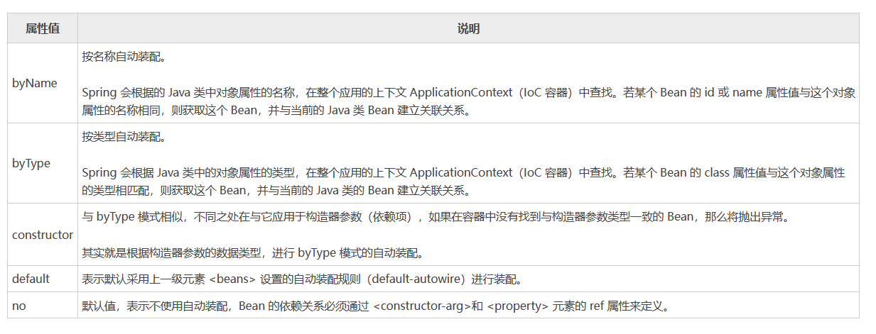 spring_20230803161834.png