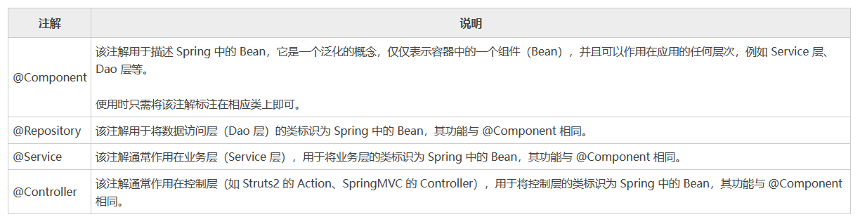 spring_20230804092535.png