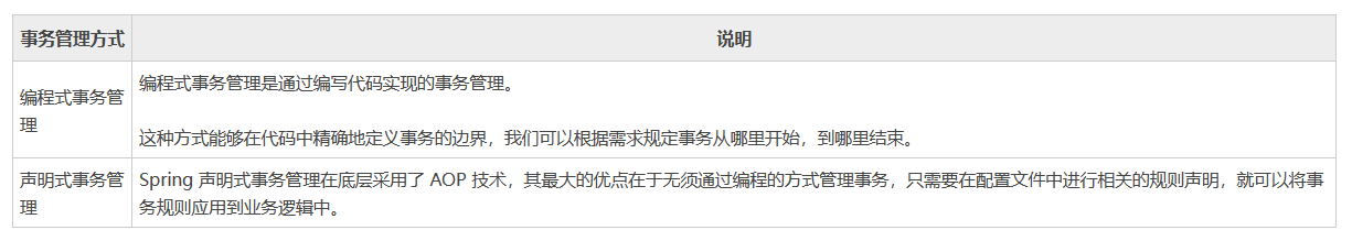spring_20230804104620.png