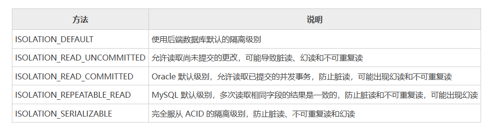 spring_20230804141209.png