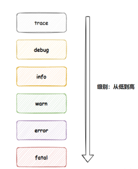 springboot20220929194439.png