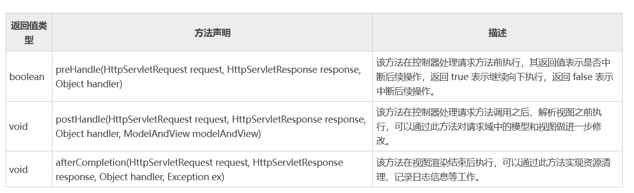 springboot_20230801223208.png